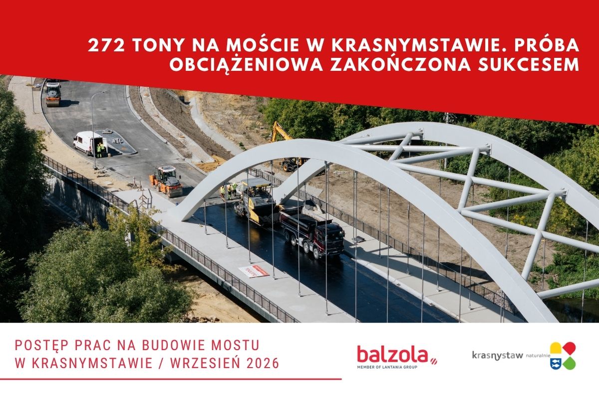 Testy obciążeniowe na moście w Krasnystawie Balzola Polska